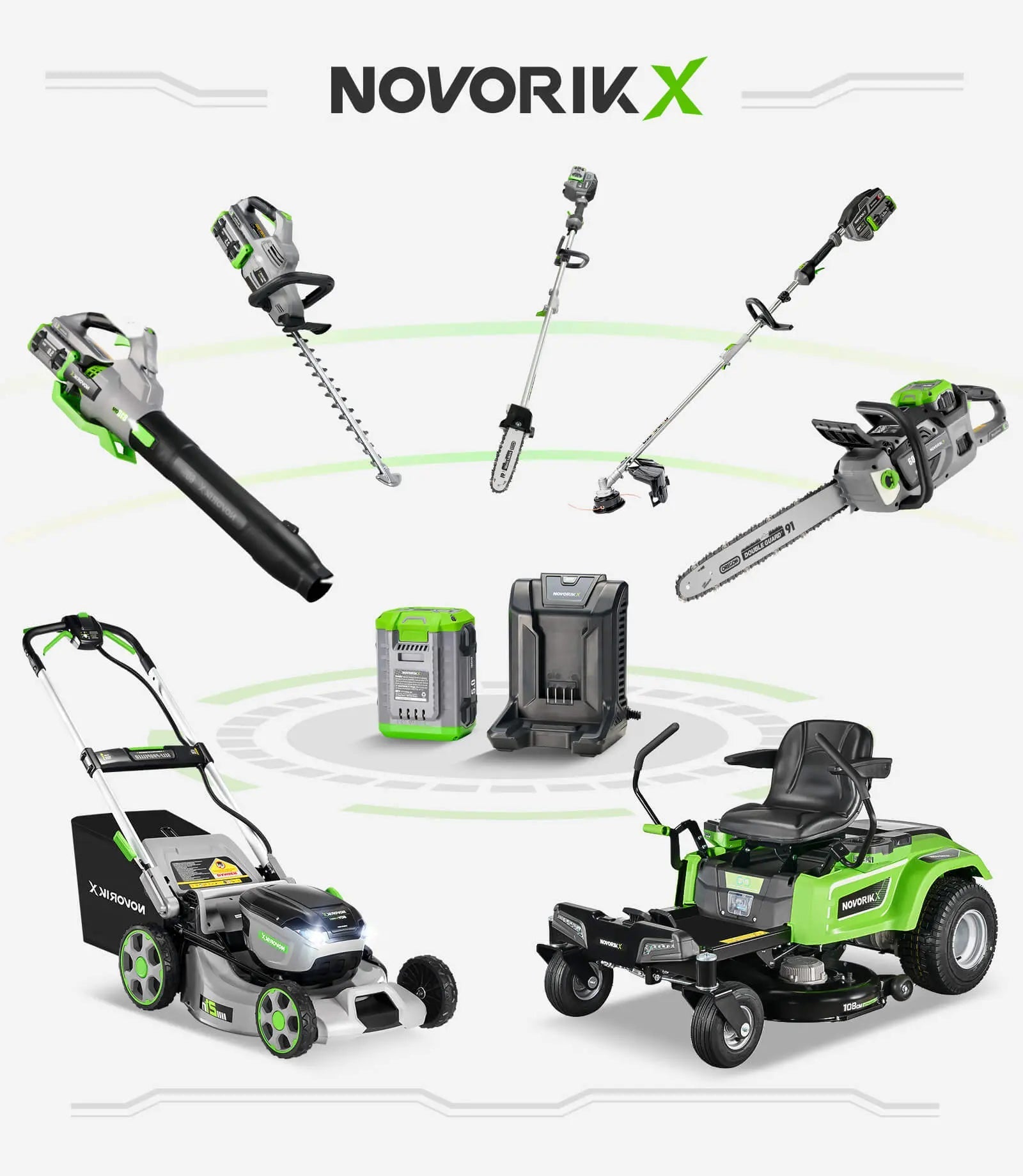 Garden-Tools NovorikX