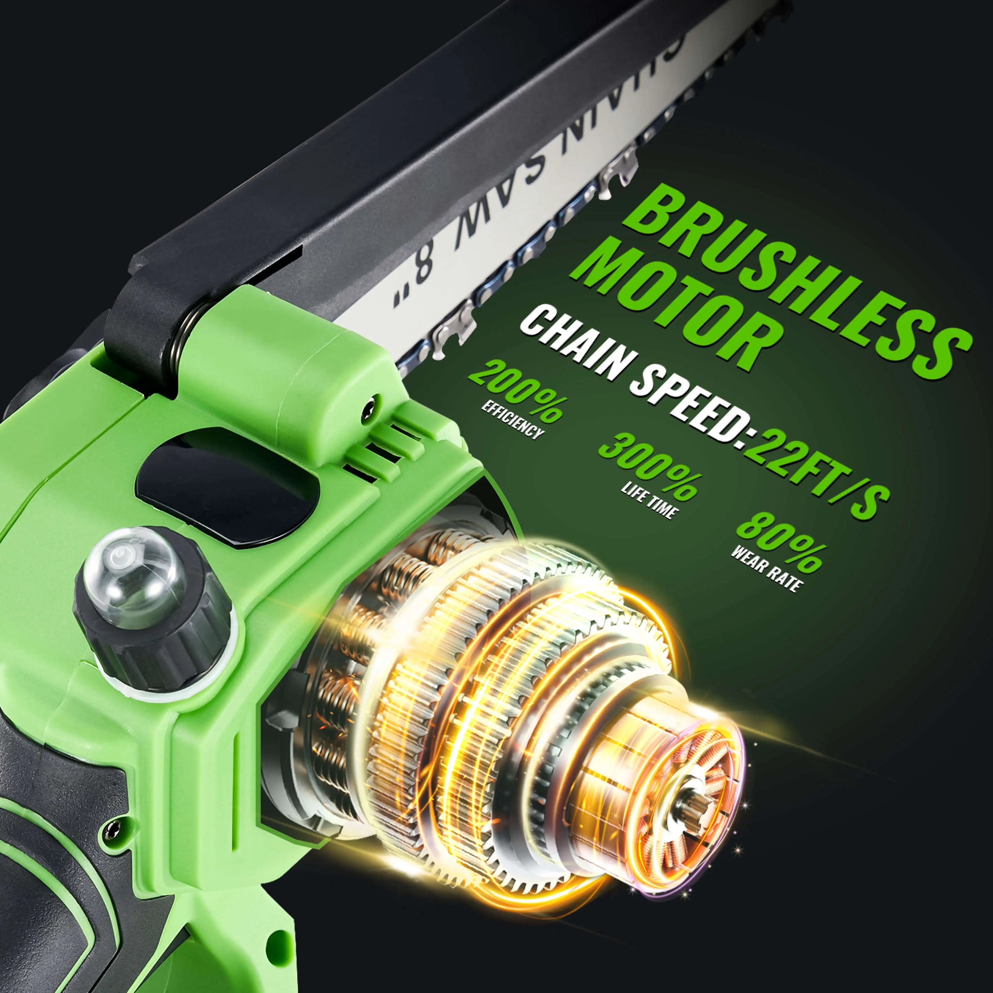 2-in-1 20V Cordless Pole Saw  NovorikX