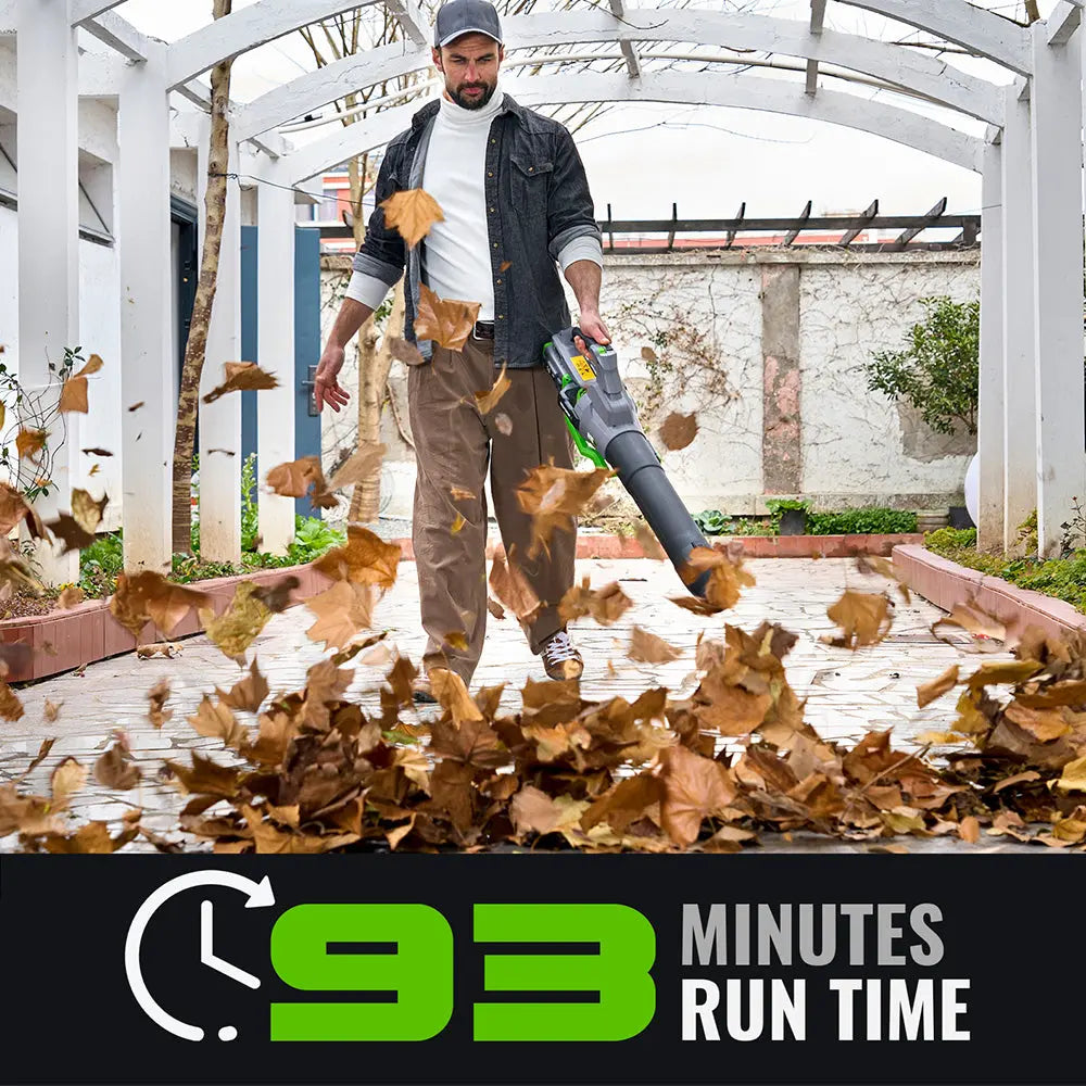 680 CFM 60V Electric Leaf Blower - NovorikX